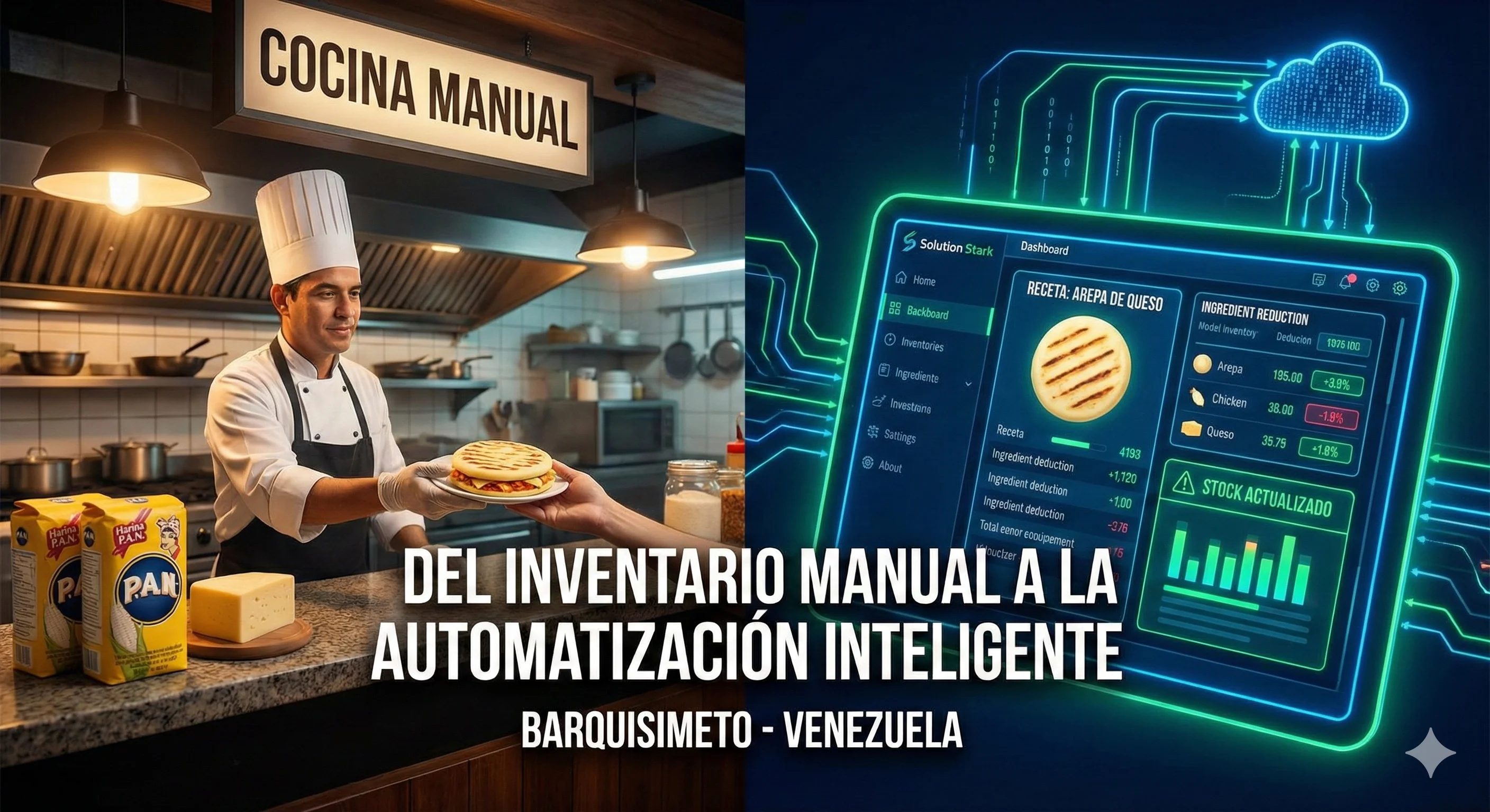 Dominando el Inventario: Lógica de Recetas y Producción en PHP/MySQL